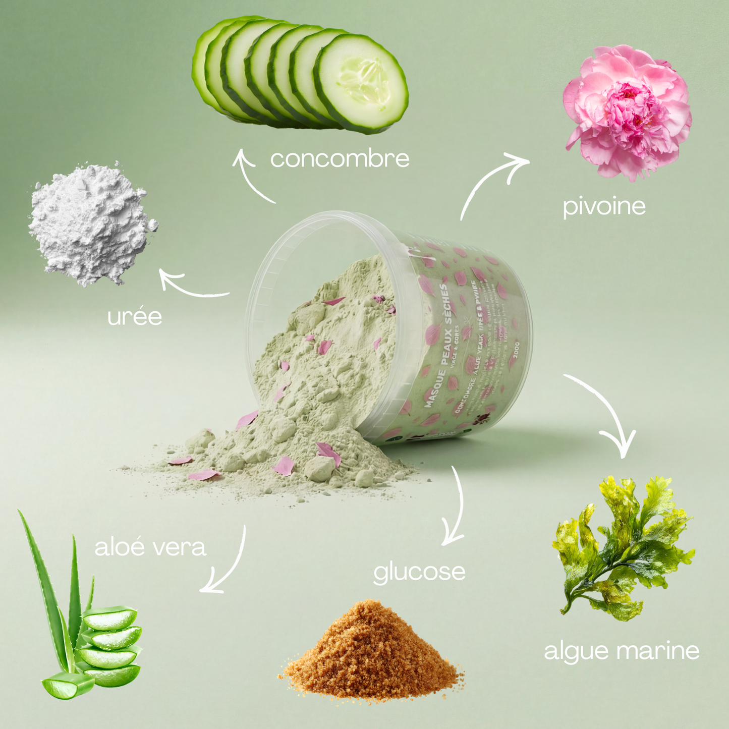 JELLY HYDRATATION